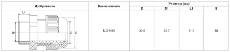 Сальник металлический MG40 метрический IP68 HLT