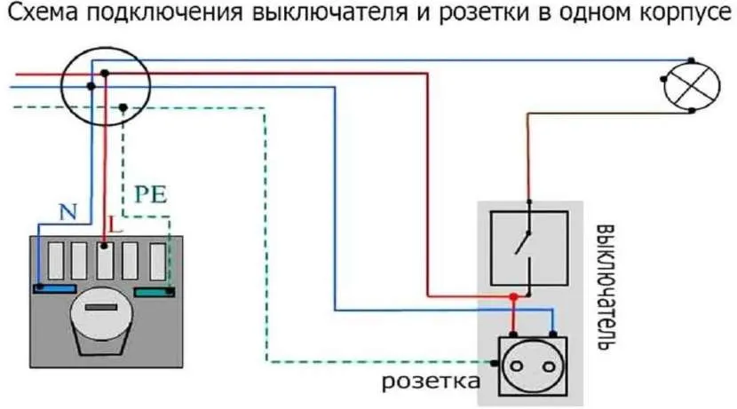 Схема подключения выключателя и розетки