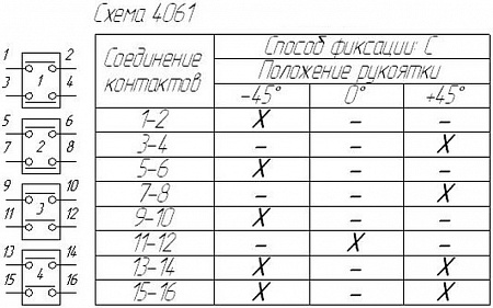 Переключатель ППК 16-12 С4061