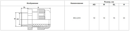 Сальник MG16 метрический IP68 белый HLT