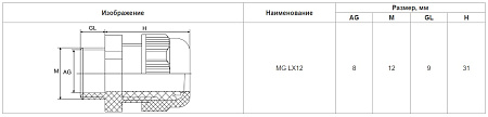 Сальник MG12 метрический IP68 белый HLT
