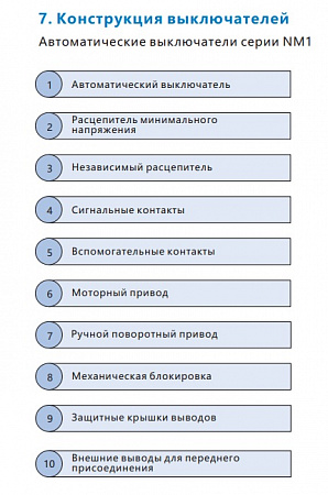 Авт. выключатели NM1-63S/3Р 32А 15кА CHINT
