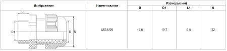 Сальник металлический MG20 метрический IP68 HLT