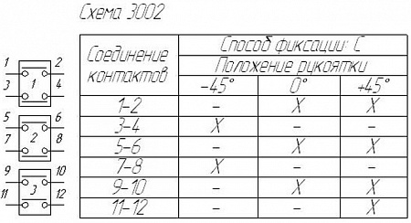 Переключатель ППК 16-12 С3002