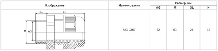 Сальник MG63 метрический IP68 белый HLT