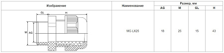 Сальник MG25 метрический IP68 белый HLT