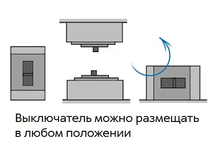 Авт. выключатели NM8N-400Q 3Р 400А 70кА с элект. расцепителем CHINT