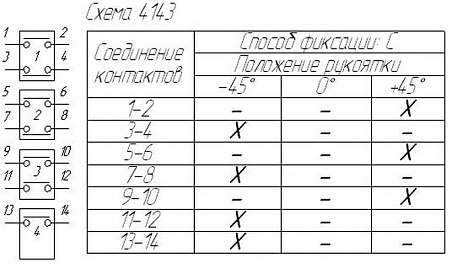 Переключатель ППК 16-12 С4143