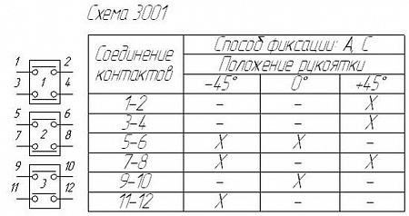 Переключатель ППК 16-12 С3001